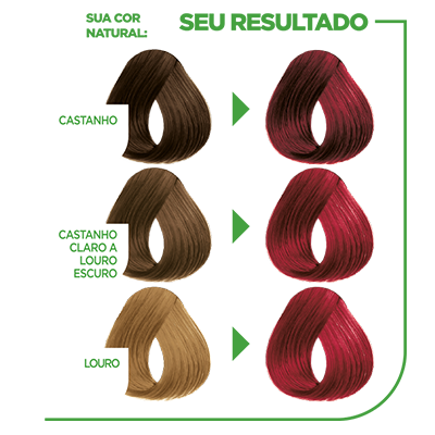 RESULTADOCOR 6660
